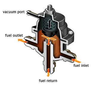 Fuel_Pressure_Regulator_09_11.png