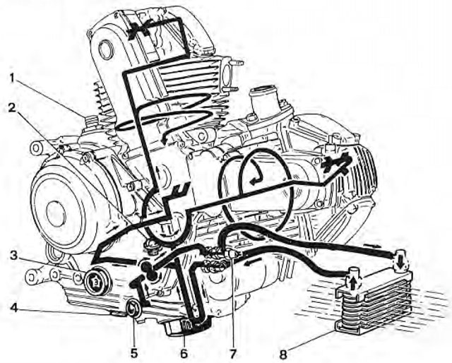 Ducati_oelkreislauf.jpg
