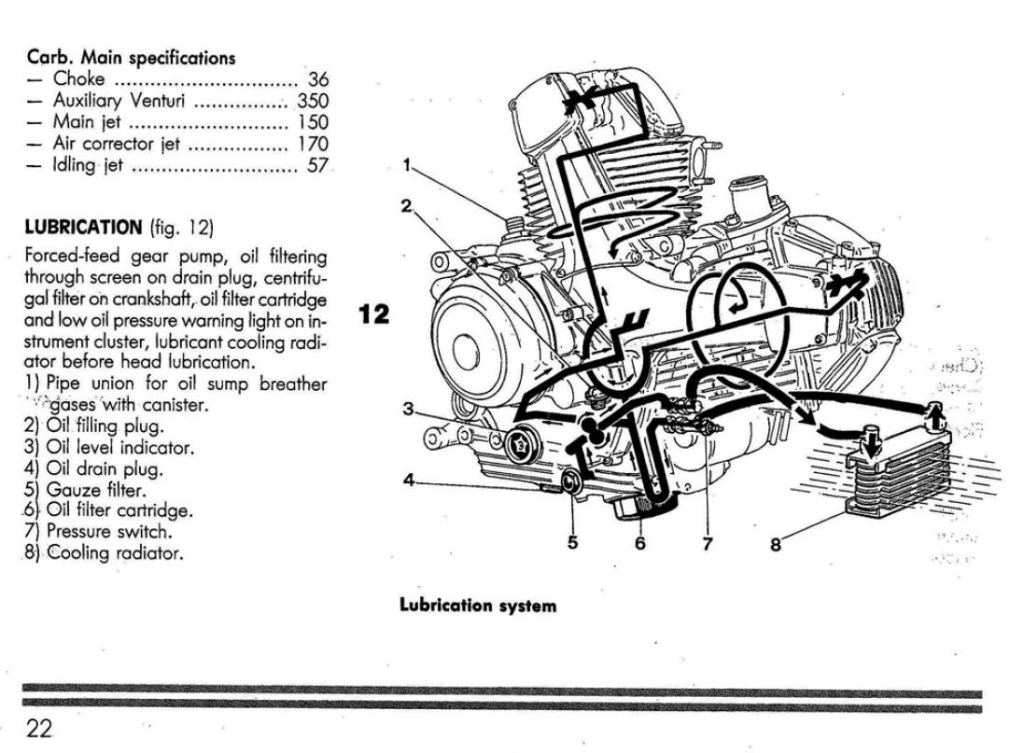 Ducati 750 Sport Sump Plug Location.JPG