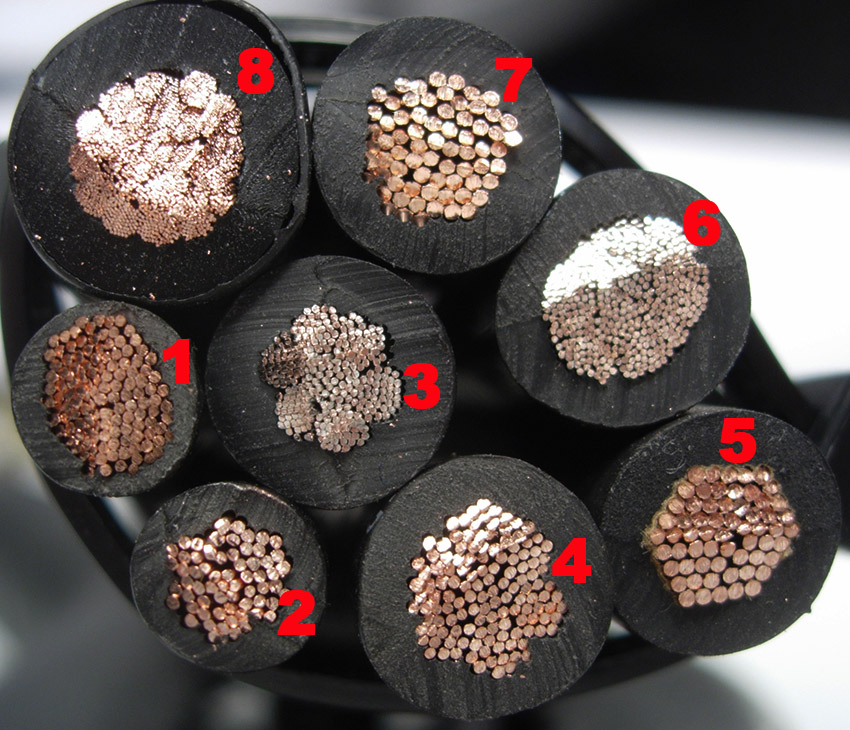 8.cable.bundle.jpg