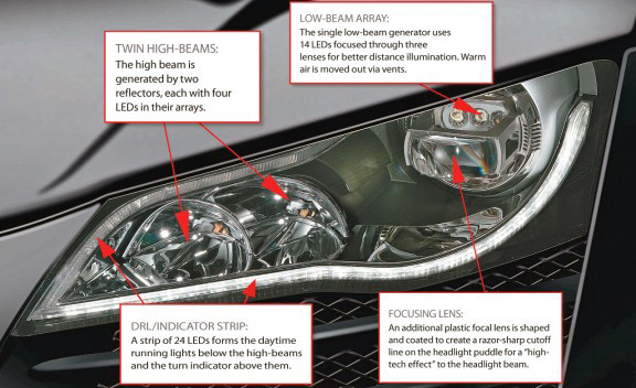 Audi R8 headlight.jpg